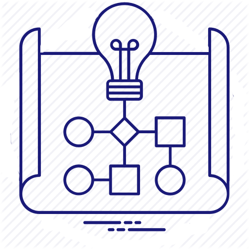 Better forecasting and Planning Better forecasting and Planning