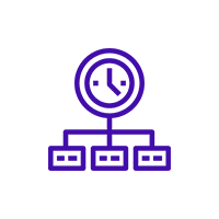 Efficient Service and Product Management Efficient Service and Product Management