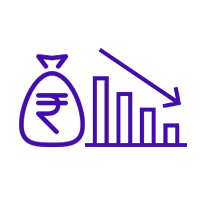 Reduced Costs Reduced Costs