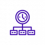 Efficient Service and Product Management Efficient Service and Product Management